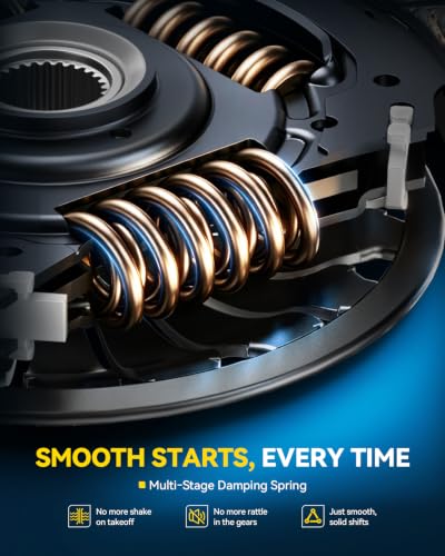 PHILTOP 15-021 Transmission Clutch Kit Set 1999-2013 Forester 1999-2016 Impreza, XV Crosstrek 2000-2009 Outback, Legacy 2016-2017 Crosstrek 2003-2006 Baja