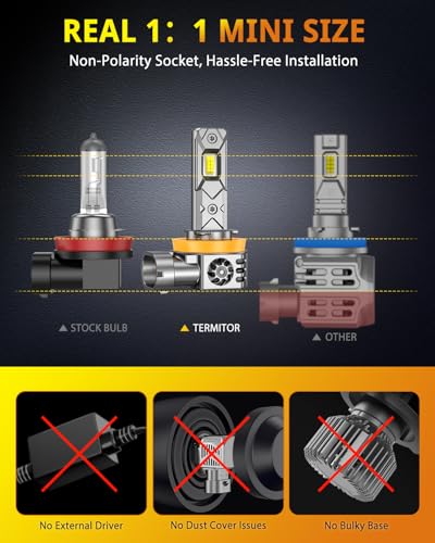 Termitor NextGen H11/H9/H8 9005/HB3 LED Bulbs Combo, Upgraded 100000LM 1400% Ultra Bright 1:1 Mini Size H11 9005 High& Low Fog Bulbs, 10 Year Extend Lifespan, IP68 Waterproof Pack of 4