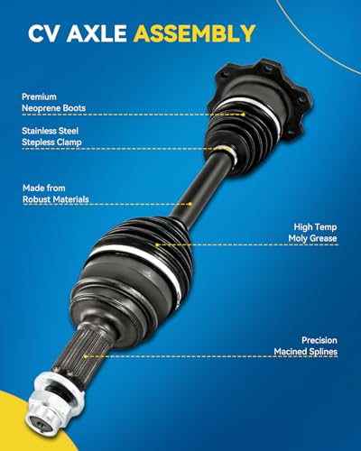 PHILTOP Front Left CV Axle NCV36146 Fits Honda Civic 2016-2021, 1 PCS Axle Shaft
