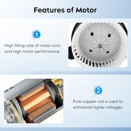 HVAC Blower Motor with Fan for 2002-2009 Dodge Ram 1500 2500 3500 & 2002-2004 Jeep Grand Cherokee Replaces for 700012 615-00649 615-00635