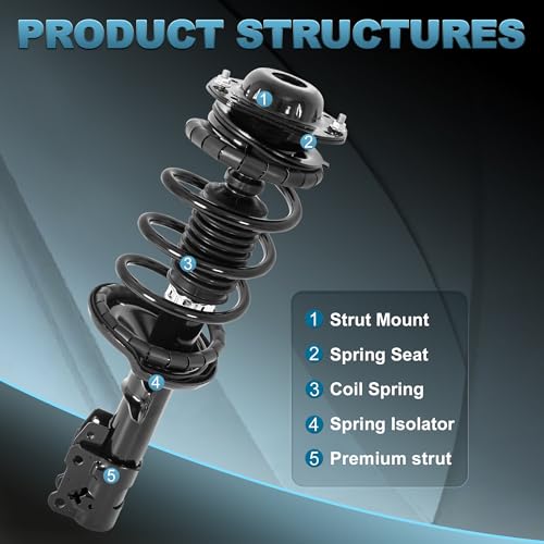 172179 Front Shocks and Struts Assembly Compatible with 2005-2011 Chevy