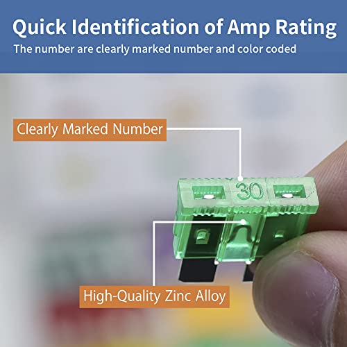 ZIPCCI 80 Pcs Standard Car Fuse, Fuses Assortment kit(1A/3A/5A/10A/15A/20A/30A/40A) Automotive Blade Fuse for RV, Truck, Marine, Auto Accessories