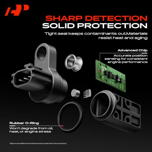 A-Premium Set of 2 Engine Camshaft Position Sensor Compatible with Ford F-150, F-250, F-350, E-150, E-250, E-350, Explorer, Mustang, Expedition & Lincoln Mark LT & Mercury, Replace# 1W7Z6B288AB