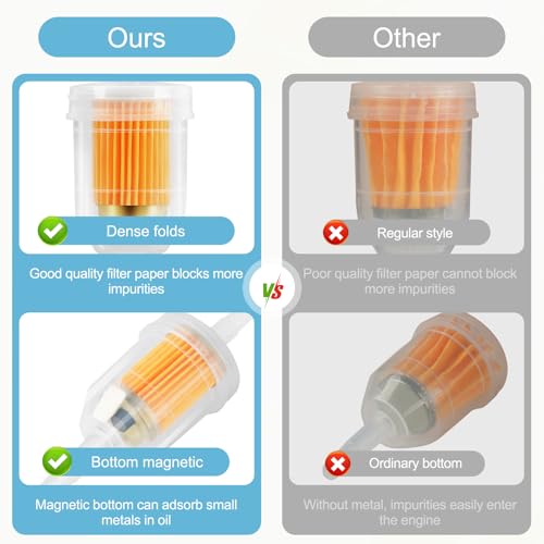 Snwoygr 10 PCS Gas Inline Fuel Filters with Magnet for Kawasaki, Kohler, John Deere, Lawn Mower, Small Engine, Third Generation Universal Replacement Fuel Filter for 1/4 IN and 5/16 IN