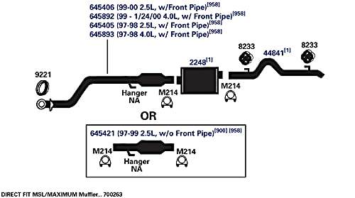AP Exhaust Products 44841 Exhaust Tail Pipe