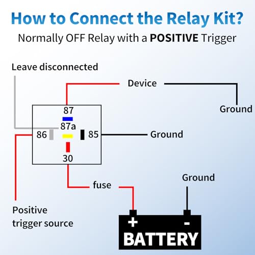 Ronybuy 5-Pin Waterproof Relay Kit 40/30 AMP 12V Relay Switch with Harness Heavy Duty 12&16 AWG Tinned Copper Wires, SPDT Automotive Relay Kit for Horns Starters Radiator Motor Fans, Pack of 5