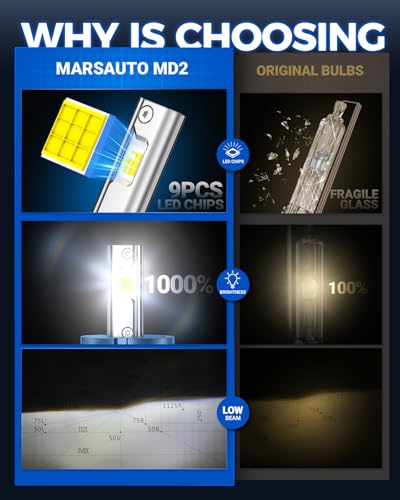 Marsauto D5S D5R HID Bulbs, 10X Brightness, 60,000LM 6500K White for HID Xenon Bulb, Plug and Play, Pack of 2