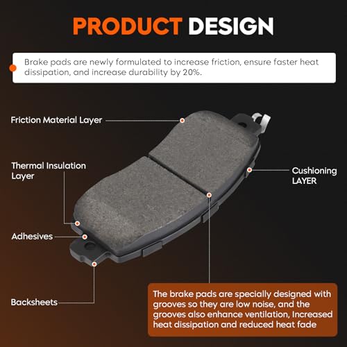 Front Ceramic & Rear Semi-Metallic Brake Pads Set for Nissan Altima 2013-2019 Only 4-Door Models 8PCS