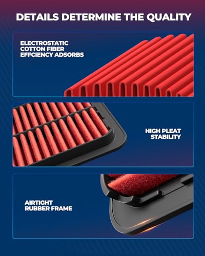 KAX Premium Engine Air Filter, CA12061 Replacement for Honda Pilot 2016-2022, MDX 2016-2020, Odyssey 2018-2023, Passport 2019-2023, Ridgeline 2017-2023, Acura TLX 2021-2023