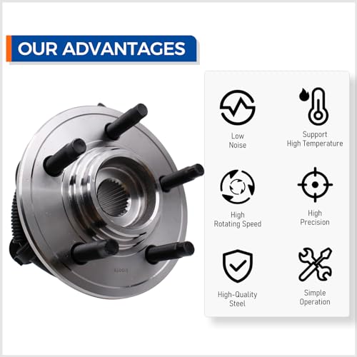 MACEL 515078 Front Wheel Hub Bearing Assembly Compatible with 2006-2010 Ford Explorer/Mercury Mountaineer, 2007-2010 Explorer Sport Trac 5 Lugs W/ABS