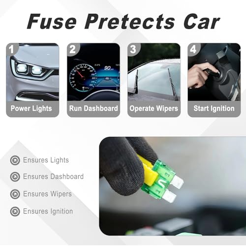 MTABCTY 306 PCS Car Fuses Assortment Kit, Micro + Mini + Standard Blade Fuses Automotive Kit (2A 5A 7.5A 10A 15A 20A 25A 30A 35A) + Puller Replacement for Car Truck Boat RV Motorcycle Camper