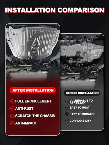Upgraded Aluminum Engine Splash Shield for 2016-2021 Civic 74110-TBA-A00