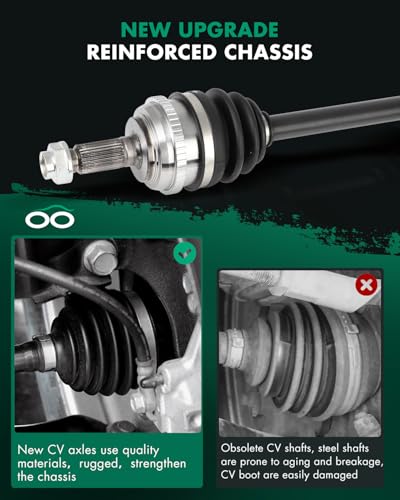 SCITOO Front CV Axle Shaft Assembly for Honda Civic 1.7L 2001-2005 Front Right Passenger Side 60-4192 MT 1pcs