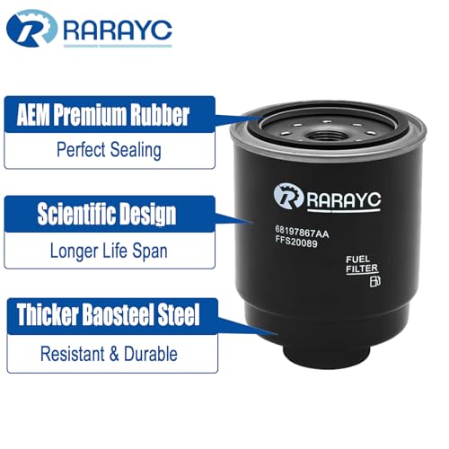 RARAYC 6.7L Cummins Fuel Filter Kit | Replacement for 2013-2018 Dodge Ram 2500 3500 4500 5500 6.7L | Replaces# 68197867AA 68157291AA 5083285AA Air Filter 53034051AB Cabin Air Filter 68406048AA