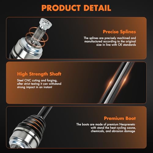 Front Left CV Axle Shaft Assembly for 2016-2020 for Honda for Civic L4 2.0L