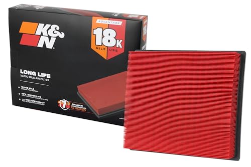 K&N Engine Air Filter: Long Life 18,000 Mile Replacement Air Filter: Compatible with 2014-2023 Toyota Truck and SUV V6/V8 (Tundra, Tacoma, Sequoia), KNA-5017