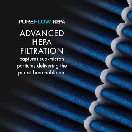 PureFlow HEPA Cabin Air Filter PC4329HX | Fits 2018-12 BMW 650i, 2016-13 M5, 2016-12 ActiveHybrid 5