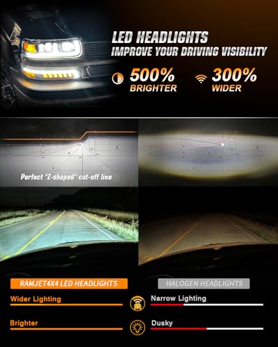 LED Headlights Assembly PRO for 99-02 Chevy Silverado, 00-06 Tahoe/Suburban