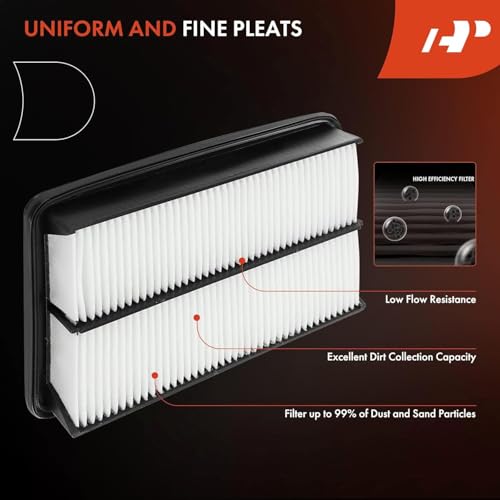 A-Premium Engine Air Filter Compatible with Honda CR-V CRV 2023, Civic 2022-2023, Accord 2023 & Acura Integra 2023-2024, 1.5L, Replace# 1722064AA00