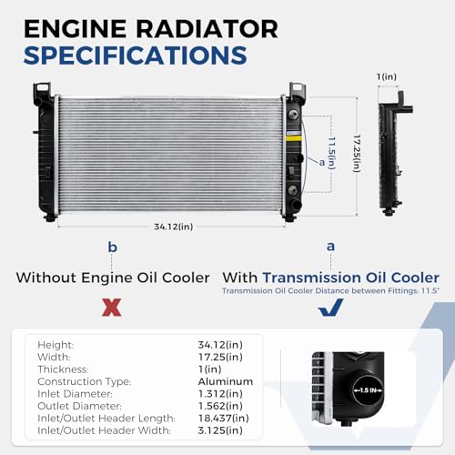 Zynrako CU2423 34'' Engine Coolant Radiator Compatible with Chevy Silverado Suburban Tahoe, GMC Sierra Yukon, Cadillac Escalade, Hummer H2 1999-2014 4.3L 4.8L 5.3L 6.0L 6.2L without EOC