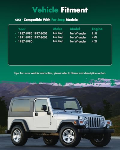 SCITOO Side View Mirrors Fit For 1995 For Jeep Wrangler 1997-2002 For Jeep Wrangler 1987-1994 For Jeep Wrangler Models with Half Door Manual Folding No Heated CH1320102 CH1321102 Pair Mirrors