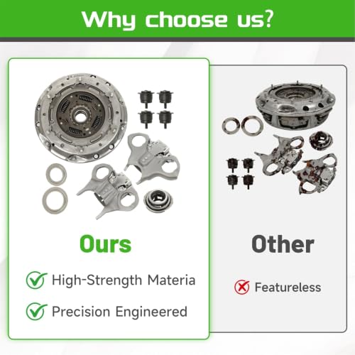 munirater 6DCT250, DPS6 Transmission Clutch Kit with Clutch Fork Kit Replacement for Focus 2012-2019, Replacement for B-MAX 2012-2019