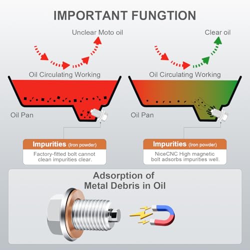 LBOKLING M14x1.5 Oil Drain Plug, Magnetic Stainless Steel Oil Pan Drain Nut Bolt with 5PCS Copper Crush Washer, Universal Leak-Proof Replacement,Fits Most Cars,Motorcycles,Boats