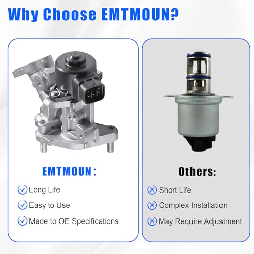 EGR Valve 25620-37120 For L-exus CT200H 2011-2017, For T-oyota Prius 2010-2015, For Prius V 2012-2018 -1.8L L4 Engine, Replace# 04004-58137 EGV1235