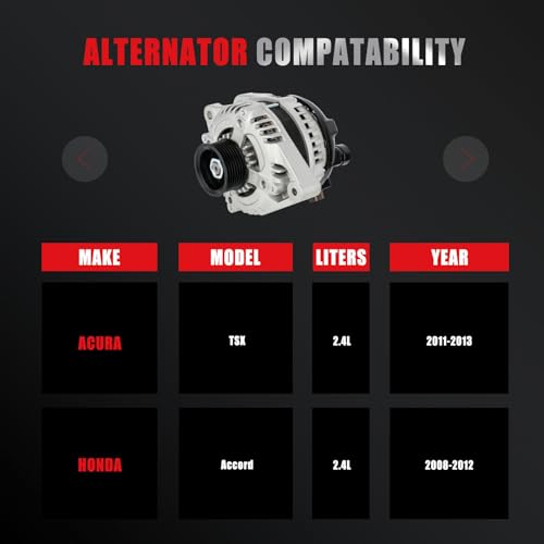 GDSMOTU New Alternator Compatible for Honda for Accord 2.4L 2008-2012 for Acura for TSX 2.4L 2011-2013, 130Amp/12Volt High Output Alternator Replaces 31100-R40-A01RM 104210-5890
