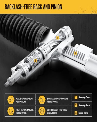KAC Hydraulic Power Steering Rack and Pinion Assembly Compatible with Nissan 2005 2006 2007 Murano 3.5L AWD Replace# 263040