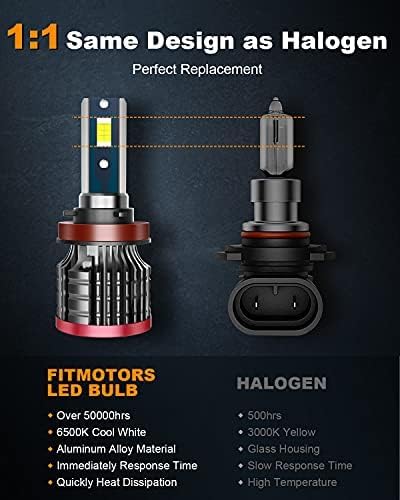FITMOTORS H11/H8/H9 9005/HB3 LED Bulbs,160W 32000 Lumens Bright,6500K Cool White LED Fog Light Halogen Replacement IP68 Waterproof, Pack of 4