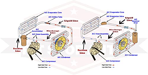UAC CN 3755PFC A/C Condenser