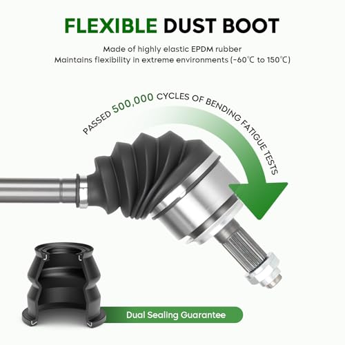 Pair (2) Front CV Axle Shaft Assembly Fit for Honda Civic 1.8L L4 (Automatic Transmission Only) 2006-2013, Civic 1.8L 2014-2015 Only Fit Natural Gas Submodel, Sedan, Automatic Transmission only