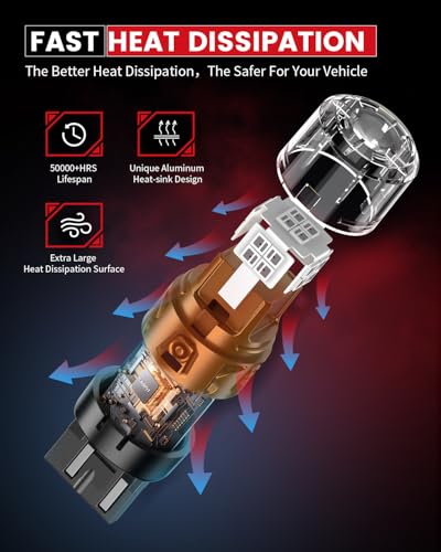 LASFIT 7443 LED Brake Tail Light Bulb, Super Bright 7444NA 7443R 7444 7440 7440A for Stop Parking Lights, W21W WY21W 992, Not for Trucks, Red (2pcs)