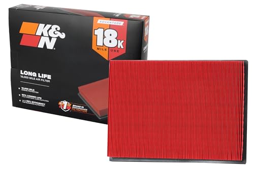 K&N Engine Air Filter: Long Life 18,000 Mile Replacement Air Filter: Compatible with 2010-2024 Toyota/Lexus SUV V6/V8 (4runner, GX460, FJ Cruiser), KNA-2438