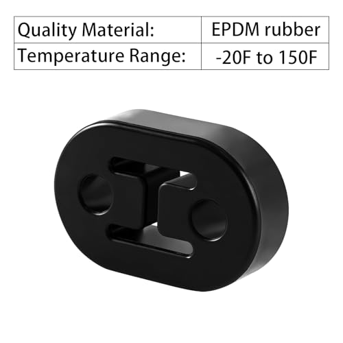 BFXM Exhaust Rubber Hanger, rubber muffler hangers. Rubber Insulator Bushing Mount, rubber exhaust mounts with 2 Holes 0.47 Inch, Universal Fit