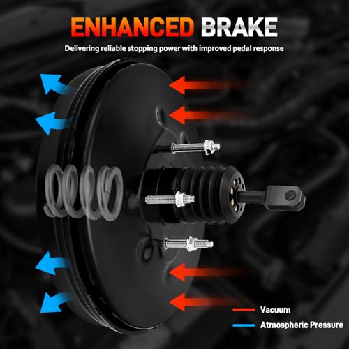 54-72020 Vacuum Power Brake Booster Compatible with Ford Edge Limited SE SEL Sport, Lincoln MKX Base 2011-2015 3.5L 3.7L V6 A/T AWD FWD, Replace # BA1Z2005A, BT1Z2005A, BT4Z2005A, CT4Z2005A, CT4Z2005E