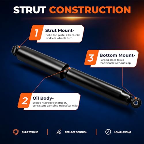 KUIPERAUTO Complete Struts Coil Spring Assembly Shocks Absorbers Compatible for Nissan Rogue 2008-2012 Front and Rear Struts (Set of 4) #11733 11734 37328