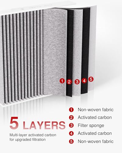 Puroma Cabin Air Filter with Activated Carbon, Replacement for CF11819, Hyundai Azera, Santa Fe, Sonata, Chevrolet Captiva Sport, Equinox, GMC Terrain, Kia Cadenza, Optima, Sedona, Saturn Vue