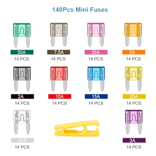 Zitehya 140pcs Mini Fuses Assortment Kit, Automotive Mini Blade Fuses with Puller, Car Fuse Replacement for Truck Camper ATV Boat RV Marine (2A 3A 5A 7.5A 10A 15A 20A 25A 30A 35A)