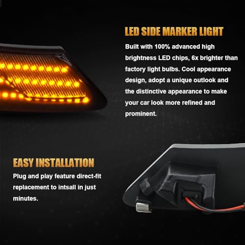 LED Side Marker Lights Lamp for 2013-2021 Subaru BRZ, 2013-2016 Scion FR-S