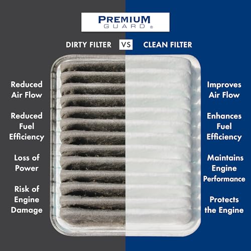 PG PA99365 Engine Air Filter | Fits 2019-2027 Subaru Forester 2.5L; 2018-2026 Crosstrek 2.0L; 2019-2026 Ascent 2.4L; 2022-2026 WRX 2.4L
