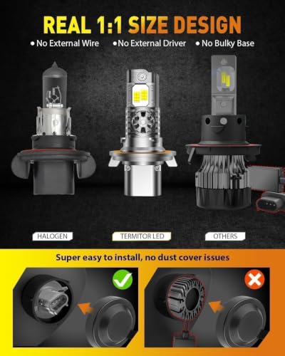 Termitor Brightest H13/9008 LED Bulbs for Off-road