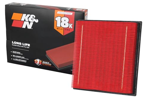K&N Engine Air Filter:Long Life 18,000 Mile Replacement AirFilter:Compatible with 2002-2026 Ford/Lincoln Truck and SUV(F150, F150 Raptor,Expedition,Navigator, F250, F350, F450, F550, F650),KNA-2385