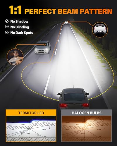 Termitor NextGen H11/H9/H8 9005/HB3 LED Bulbs Combo, Upgraded 100000LM 1400% Ultra Bright 1:1 Mini Size H11 9005 High& Low Fog Bulbs, 10 Year Extend Lifespan, IP68 Waterproof Pack of 4