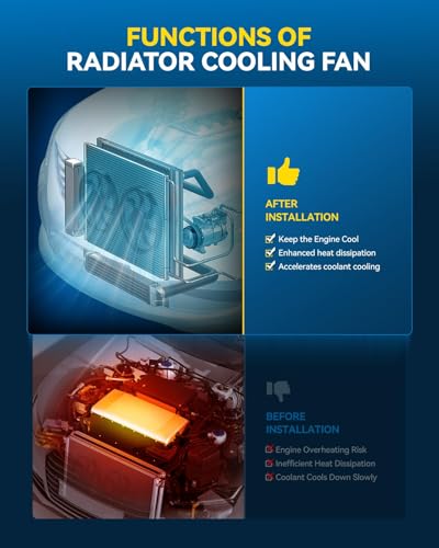 PHILTOP 620658 Radiator Cooling Fan Assembly, Compatible with 2011-2015 Cruze 1.4/1.8L, 2012-2017 Verano 2.4L, 2016 Cruze Limited, Replace # 13368577, 13360891, 13267634, 13335183, 620658, 13360890