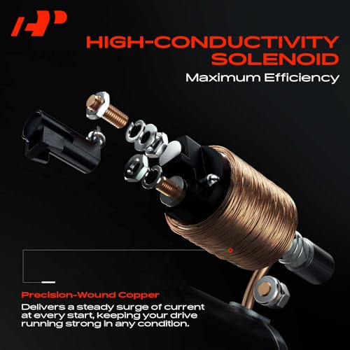 A-Premium Starter Motor Compatible with Honda Accord 2006-2012, CR-V CRV 2007-2011, Element 2007-2011, Civic 2006-2011 & Acura CSX TSX, 2.0L 2.4L, 12V 1.6KW 9-Teeth Clockwise, Replace# 31200-RAA-A61
