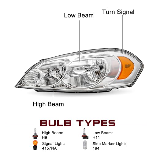 JSBOYAT Headlight Assembly Fit for 2006-2013 Chevy Impala / 2006-2007 Chevy Monte Carlo / 2014-2016 Chevy Impala Limited Driver and Passenger Side, Chrome Housing with Amber Reflector