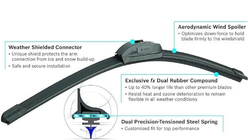 BOSCH 18A18A ICON Beam Wiper Blades - Set of 2 Blades (18A & 18A)