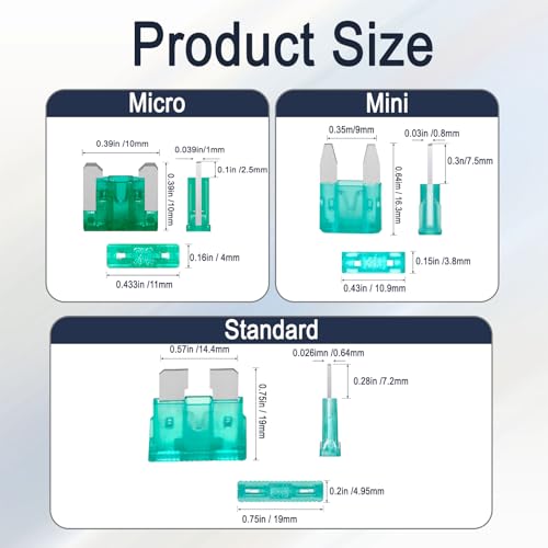 1332 Pcs Car Fuse Assortment Kit, 680PCS Mini Blade Fuses + 520 Standard Automotive Fuses + 132 Micro + Puller, RV/Camper/Truck/Motorcycle/Yacht Essentials (2A 3A 5A 7.5A 10A 15A 20A 25A 30A 35A 40A)